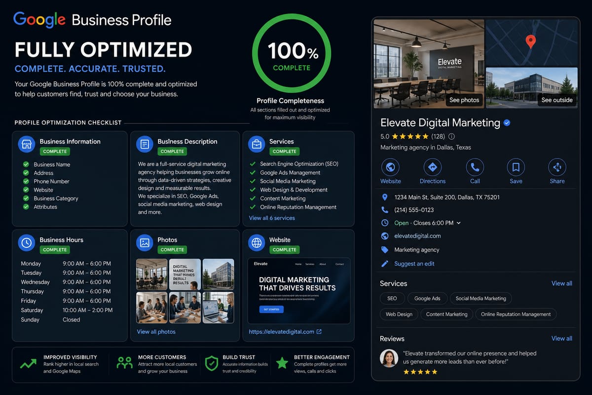 Google Business Profile optimization sections and completeness